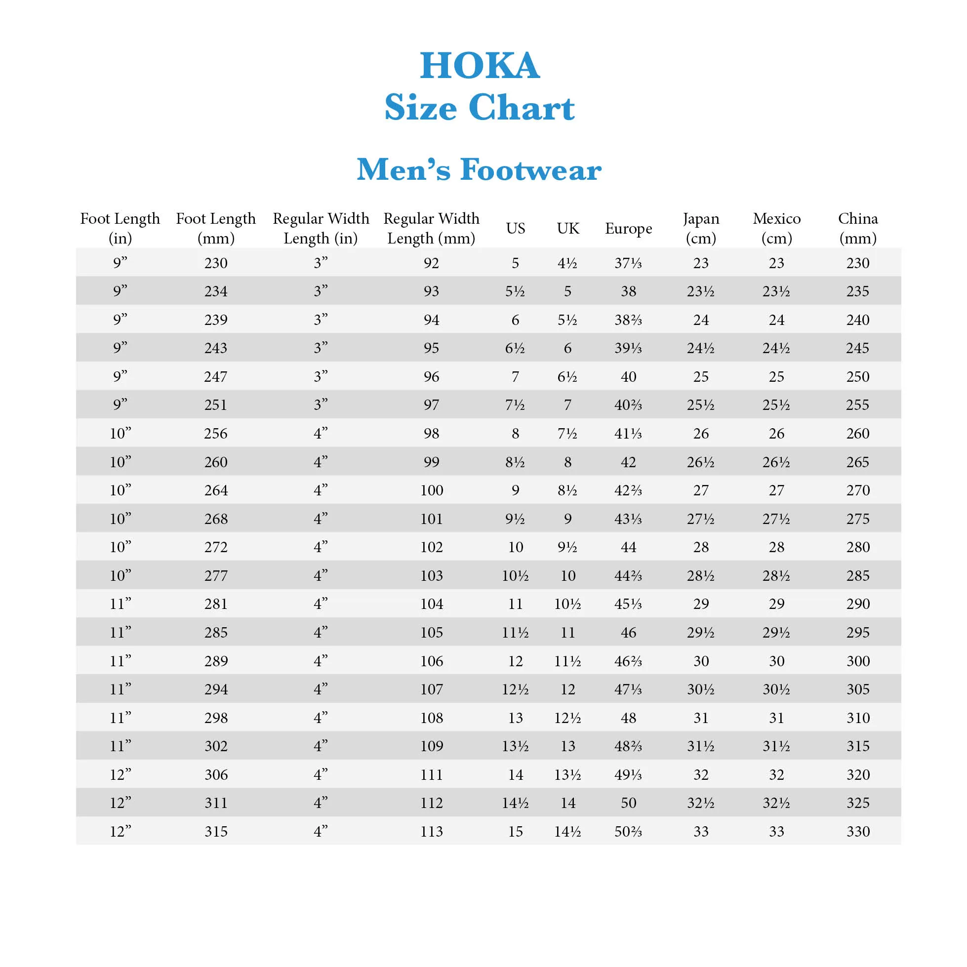 Hoka Mach X 2