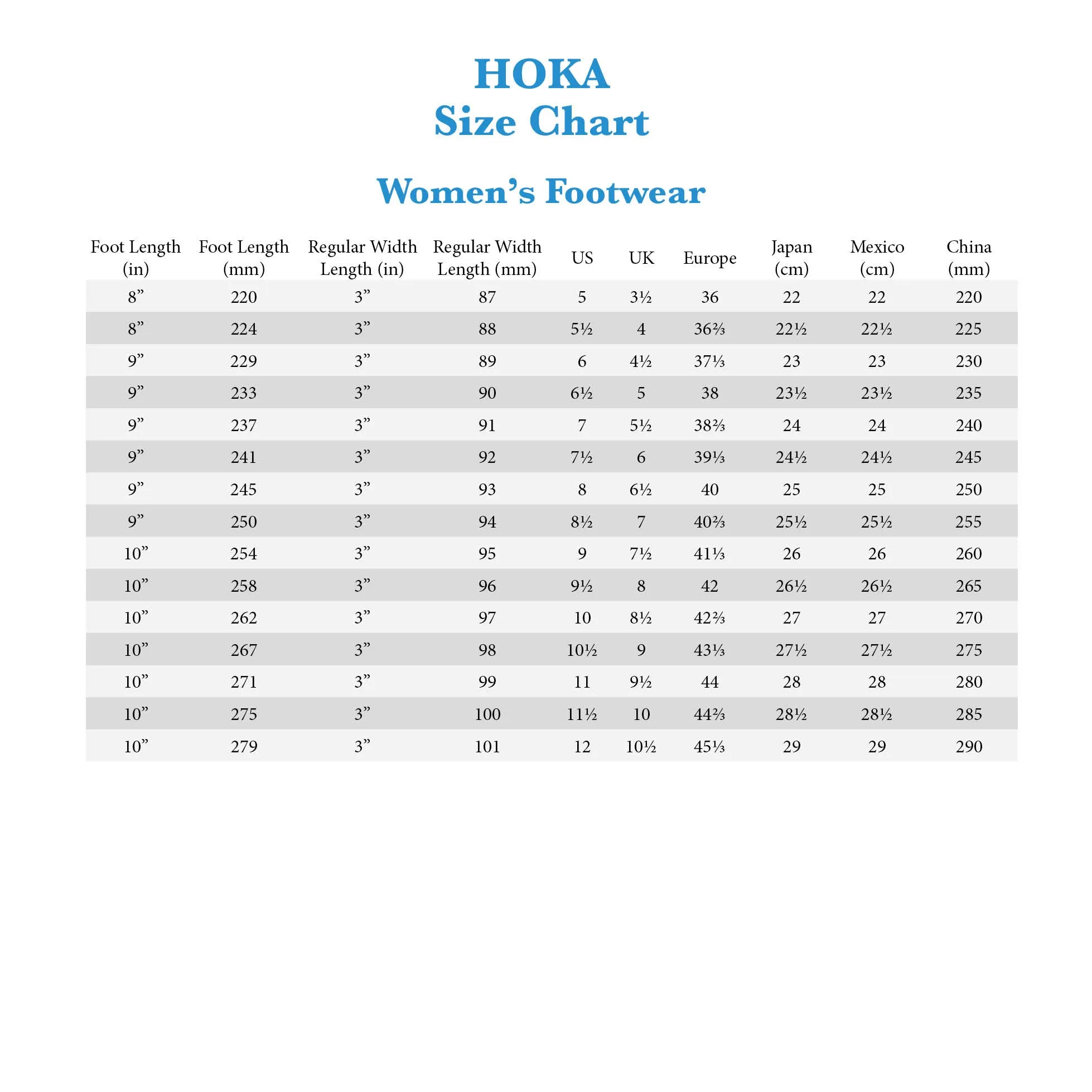 WOMEN'S HOKA BONDI X | BLANC DE BLANC / PINK YARROW